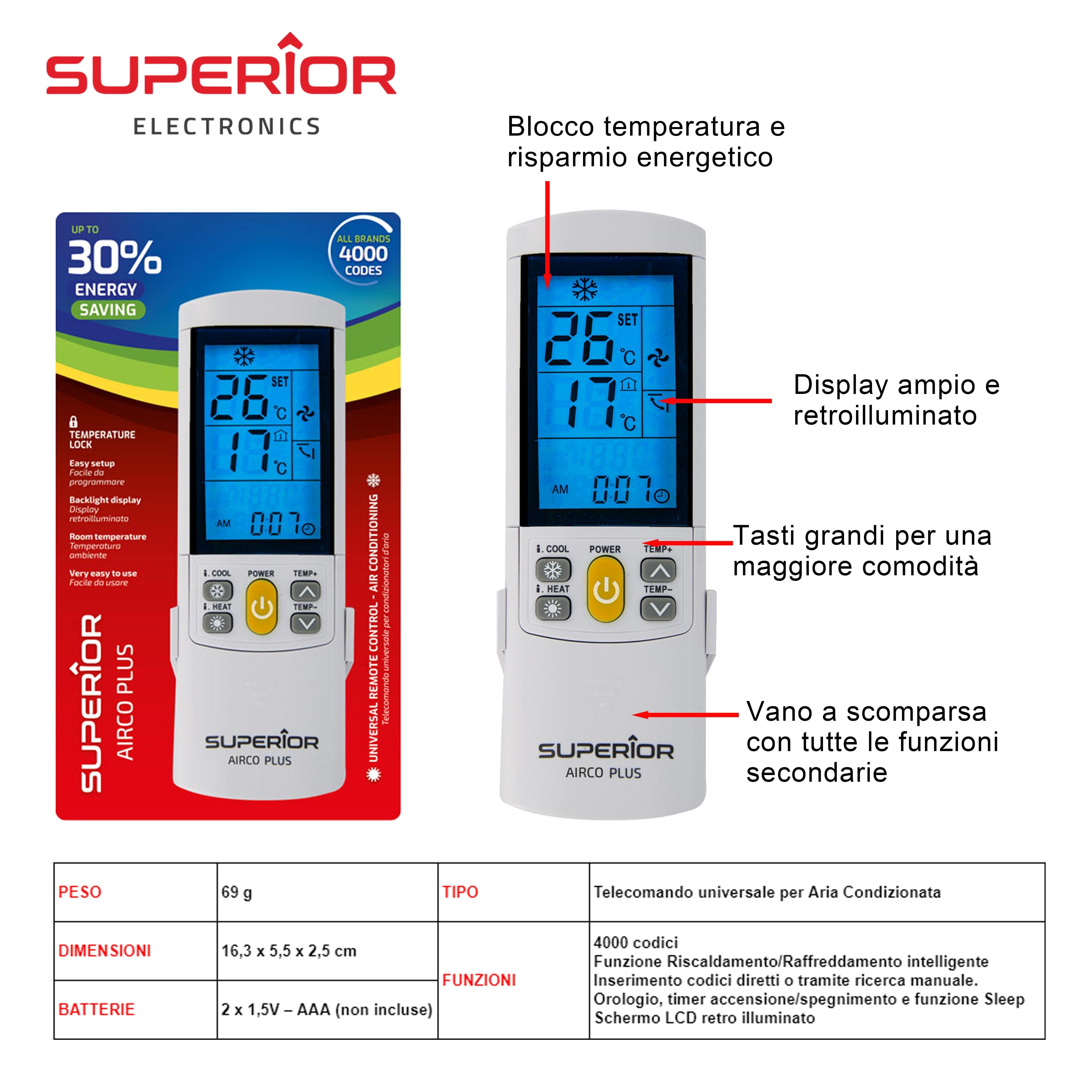 ARIA CONDIZIONATA UNIV. 4000 COD TELECOMANDO SUPERIOR ART.SUPCU001 BL1 - koseakasa