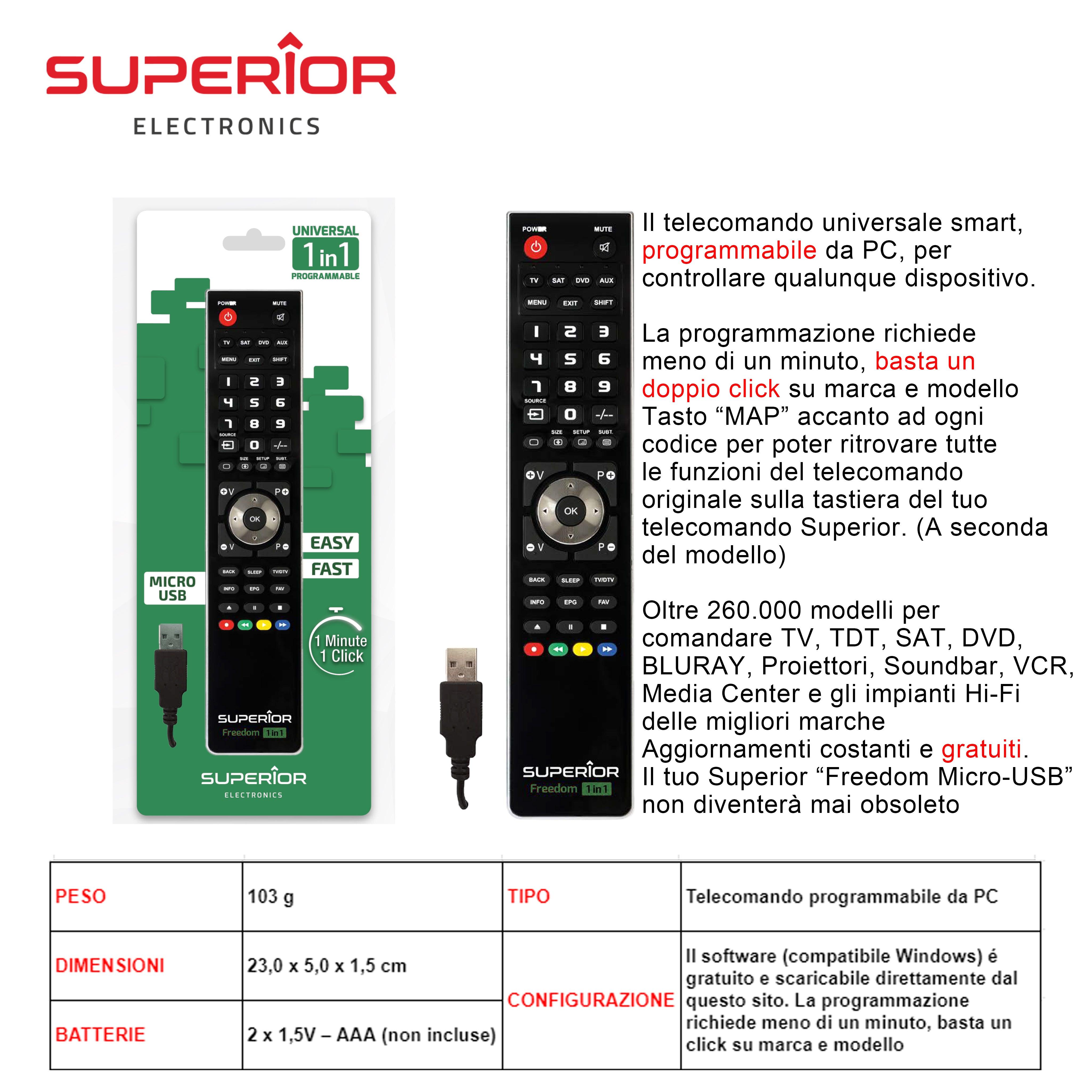1 IN 1 PROGRAMMABILE FREEDOM TELECOMANDO ART.SUPTUB001 SUPERIOR BL1 - koseakasa