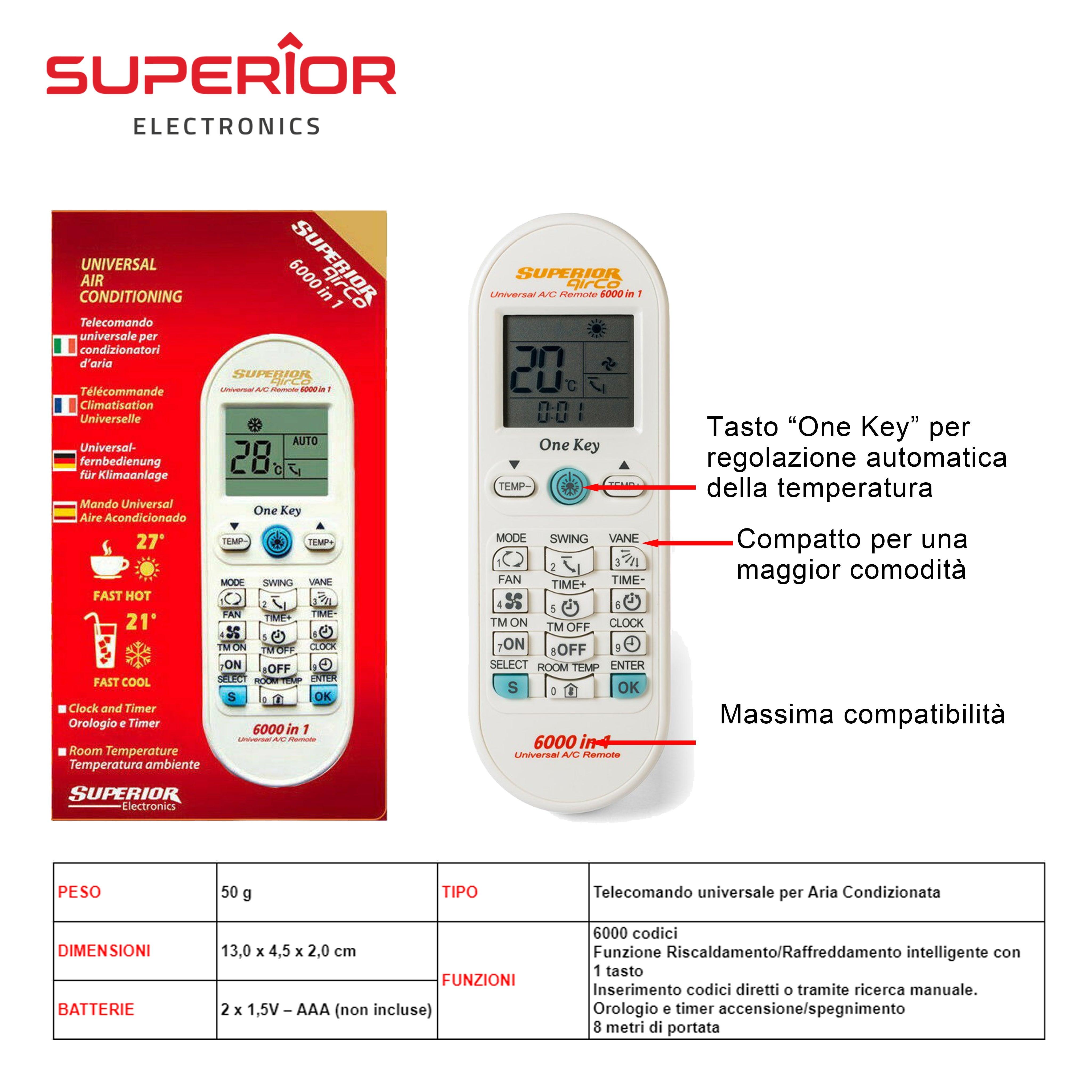 ARIA CONDIZIONATA UNIV. 6000 COD TELECOMANDO SUPERIOR ART.SUPCU003 BL1 - koseakasa