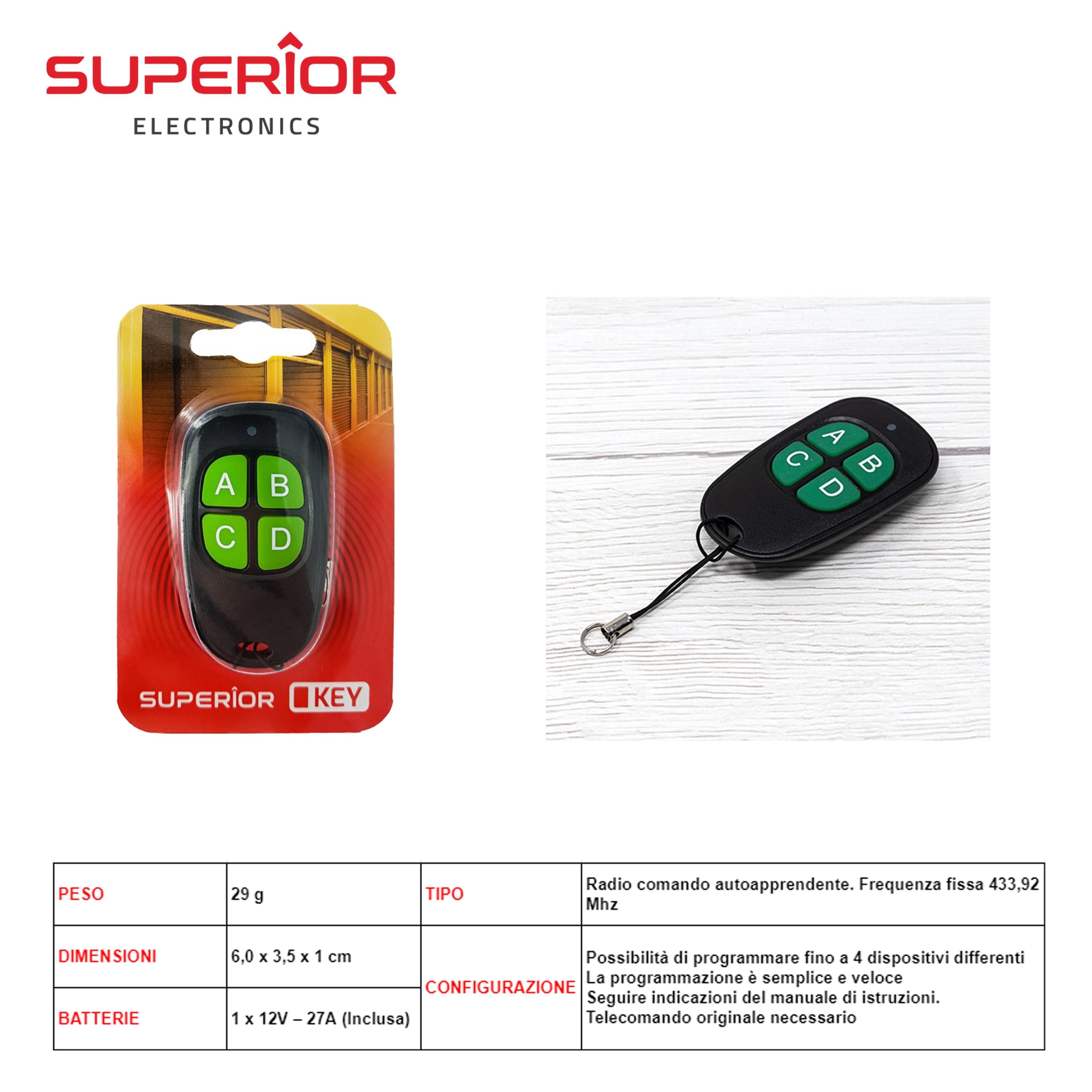 433,92 MHz KEY RADIOCOMANDO ART.SUPRF003 SUPERIOR BL1 - koseakasa