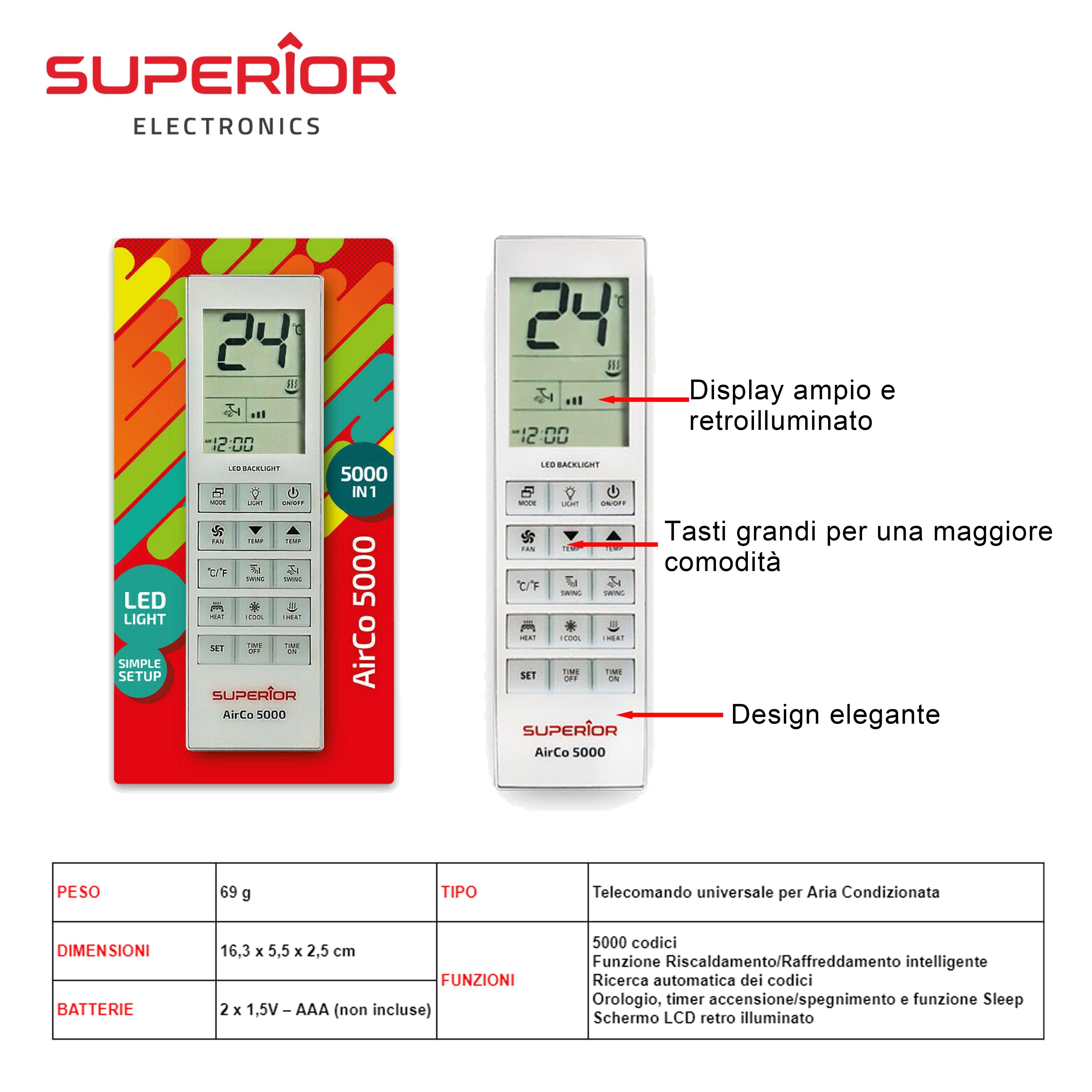 ARIA CONDIZIONATA UNIV. 5000 COD TELECOMANDO SUPERIOR ART.SUPCU005 BL1 - koseakasa