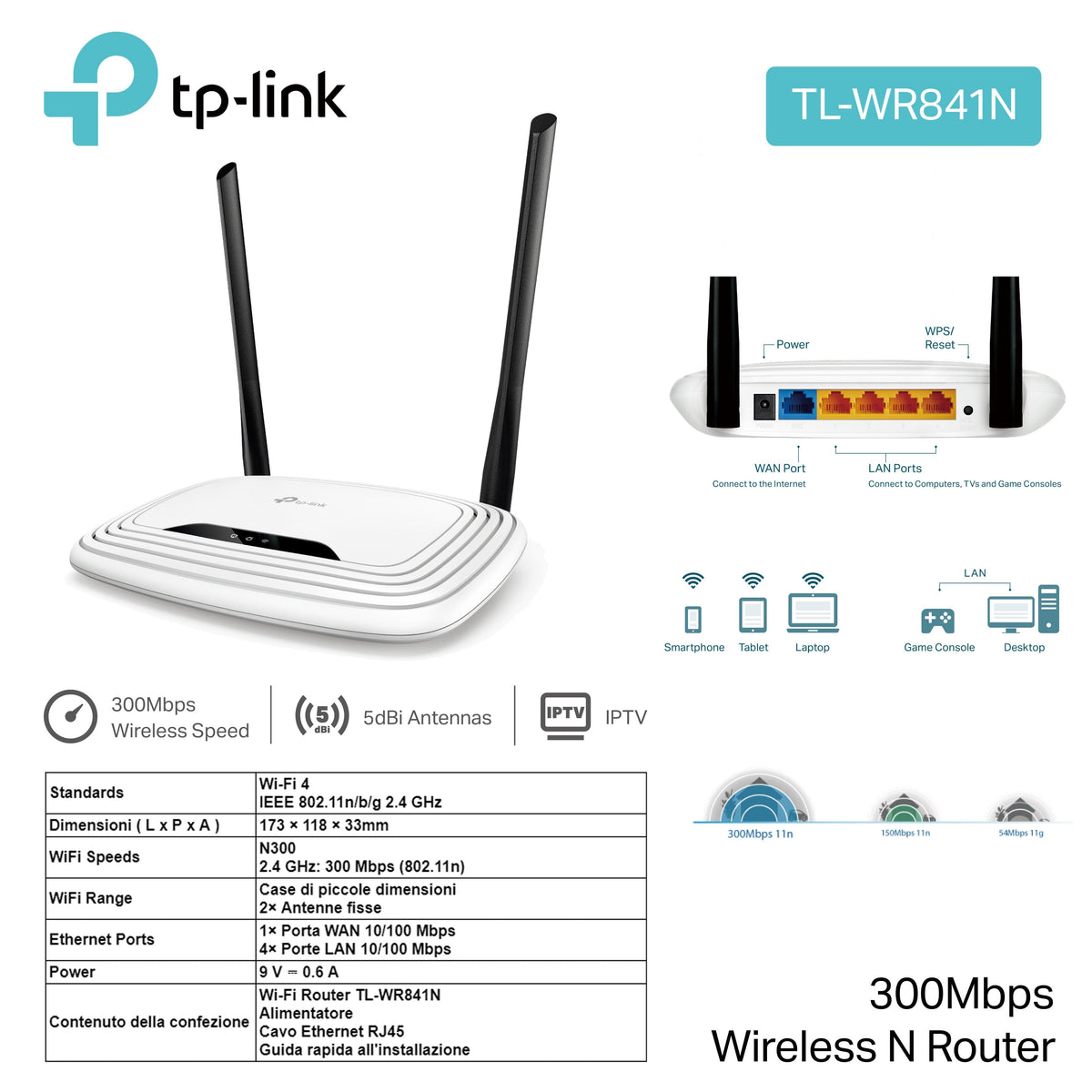 ROUTER 300MB WIRE TP-LINK  ART.TL-WR841N 1PZ - koseakasa